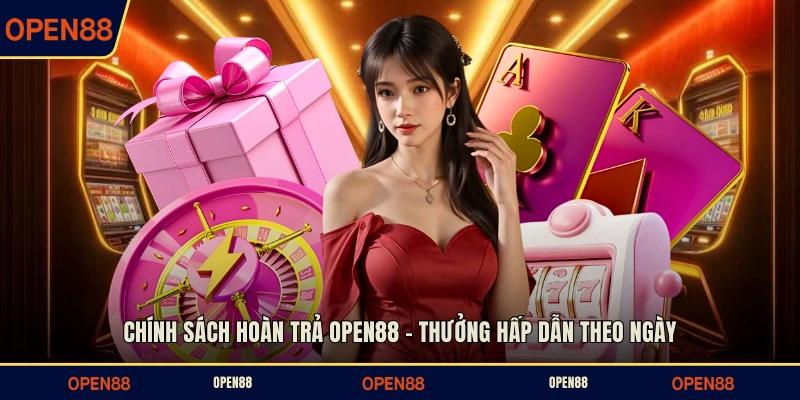 Chính sách hoàn trả open88